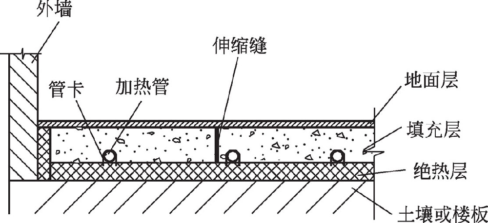 截图 2024-01-13 13.53.33.png